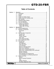TrailMax GTD-20-FBR Manual
