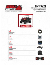 SSV Works RG4-Q3V1 Manual