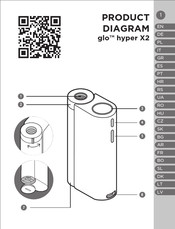 GLO HYPER X2 Quick Start Manual