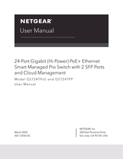 NETGEAR GS724TPv2 User Manual