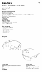 Phoenix BXBGS01 User Manual