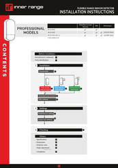 Inner Range IR-D-P2E-UK 1 Installation Instructions Manual
