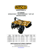 Amco LTF100B-2022 Operation And Maintenance Instruction