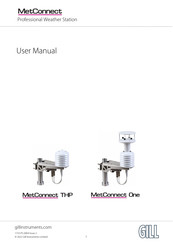Gill MetConnect THP User Manual
