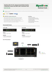 Wyrestorm MX-1616-SCL Quick Start Manual