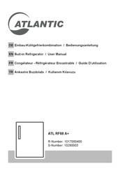 Atlantic 1017000400 User Manual