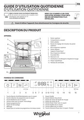 Whirlpool W0B D851A X Daily Reference Manual