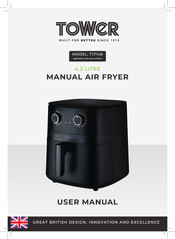 Tower Hobbies T17148 User Manual