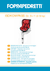 Foppapedretti ISOKOMPASS Assembly Instructions Manual