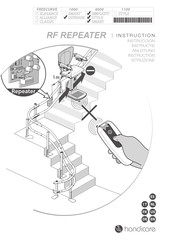 Handicare FREECURVE 1000 Instructions Manual