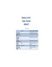 Nokia 3361 User Manual