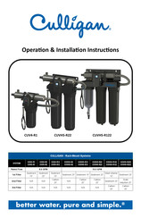 Culligan CUV5-R1 Operation & Installation Instructions
