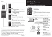 Panasonic NE-SCV2 Operating Manual