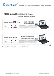 CyberView MU-IP3213 User Manual