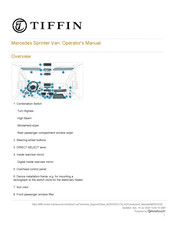 Mercedes-Benz Sprinter Van 2024 Operator's Manual