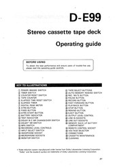 Hitachi D-E99 Operating Manual