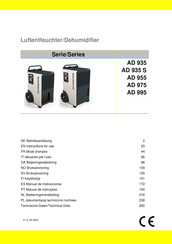 Dantherm AD 975 Instructions For Use Manual