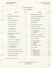 Teletype 33 Manual