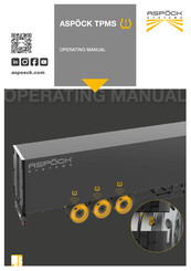 Aspöck Systems MaxRx18 Operating Manual