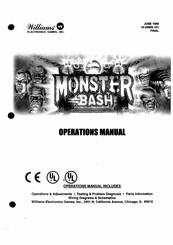Williams Monster Bash Operation Manual