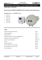 ASKOMA ASKOHEAT-RC+ Installation Instructions And User Manual