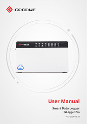 Goodwe EzLogger Pro User Manual