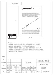 GreenWorks PTEB0001 Operator's Manual