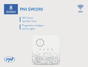 PNI PNI-SWI290 Manual
