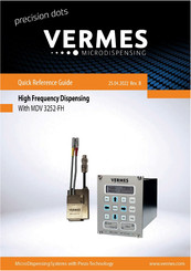 Vermes MDC 3290+ Quick Reference Manual