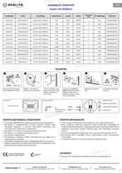 Asalite Lighting 5999565664534 User Manual