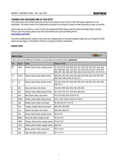Befaco ONEIROI Assembly Manual