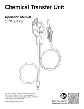 Foamit CTX1 Operation Manual