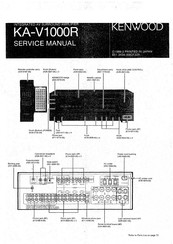 Kenwood KA-V1000R Service Manual