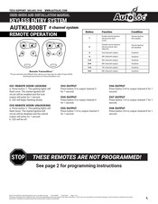 Hoffman AutoLog AUTKL800BT User Manual And Installation Manual