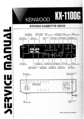 Kenwood KX-1100G Service Manual