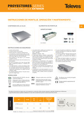 Televes 671000 Series Assembly, Operation And Maintenance Instructions