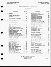 Teletype 28 Adjustments