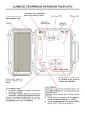 Chauvin Arnoux PEL115 Quick Start Manual