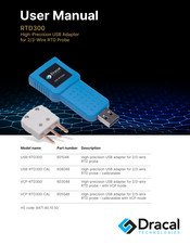 Dracal Technologies VCP-RTD300 User Manual