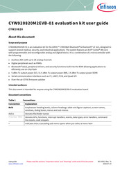 Infineon CYW920820M2EVB-01 User Manual