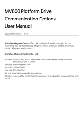 Megmeet MV810-ECAT02 User Manual