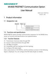 Megmeet MV810-PNET02 User Manual