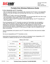 Setcom MB 31 Series Reference Manual
