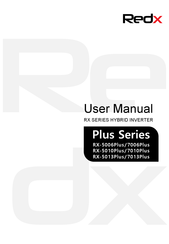 Redx RX-5013Plus User Manual