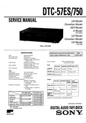 Sony DTC-750 Service Manual