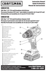 Craftsman CMCD725 Instruction Manual