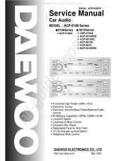 Daewoo ACP-5010C Service Manual
