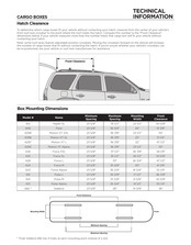 Thule Flow Technical Information