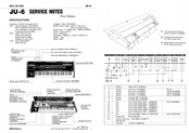Roland JU-6 Service Notes