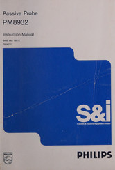 Philips PM8932 Instruction Manual